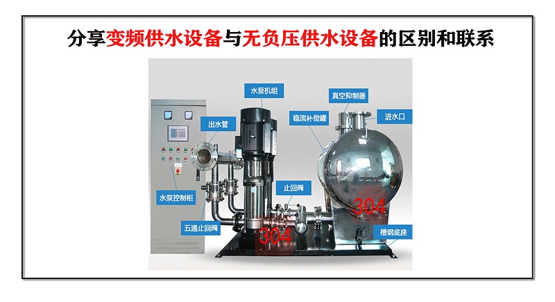 分享變頻供水設(shè)備與無(wú)負(fù)壓供水設(shè)備的區(qū)別和聯(lián)系