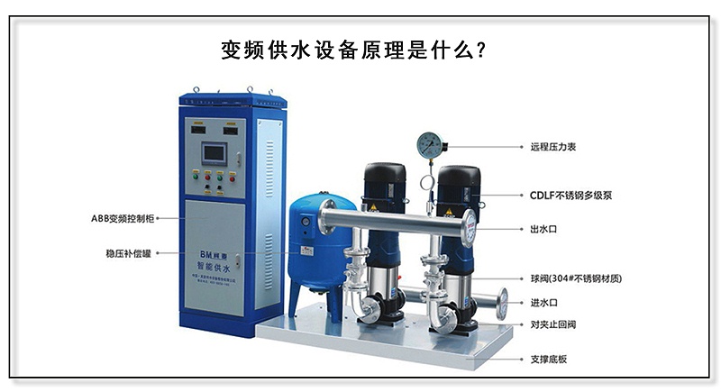 變頻供水設(shè)備原理是什么？