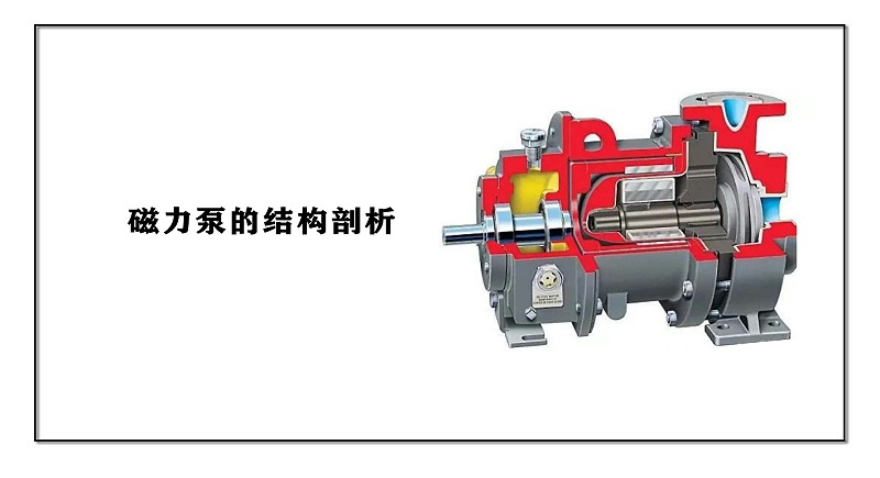 磁力泵的結(jié)構(gòu)剖析