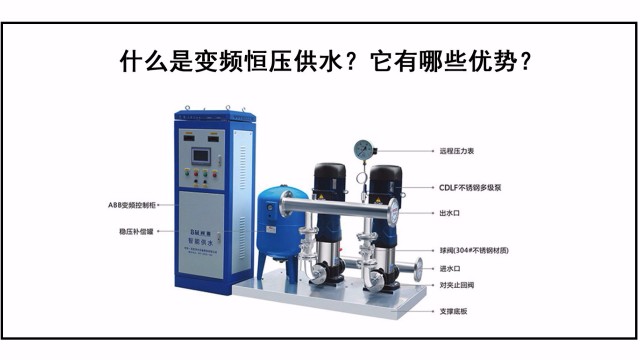 什么是變頻恒壓供水？它有哪些優(yōu)勢(shì)？